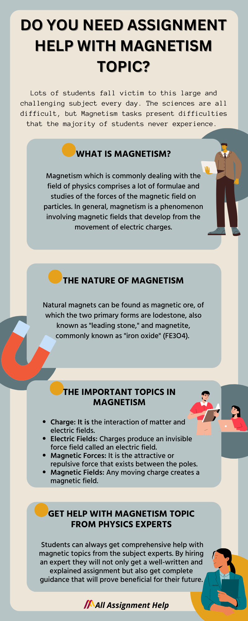 Do You Need Assignment Help With Topic?