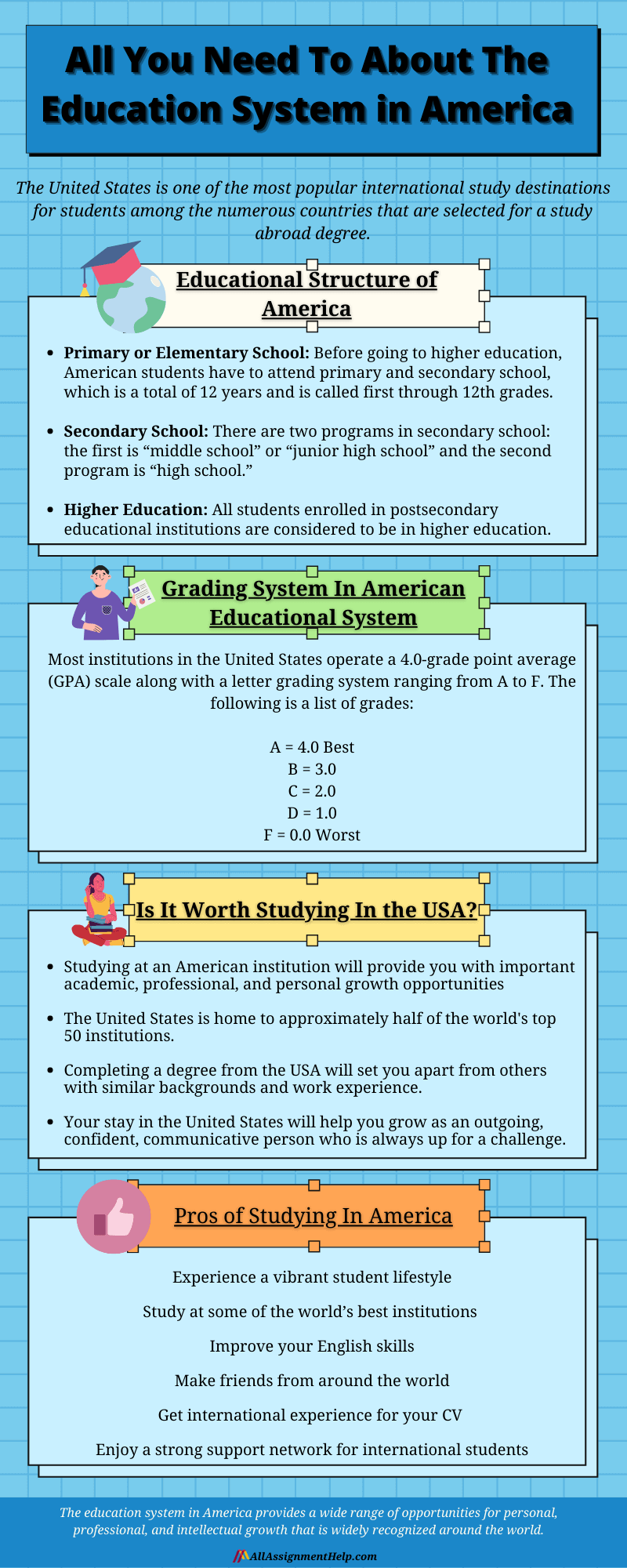 A NittyGritty Talk About the Education System in America