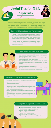 Useful Tips for MBA Aspirants | All Assignment Help