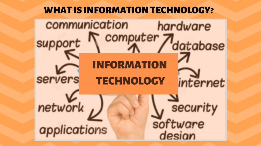 Information-technology