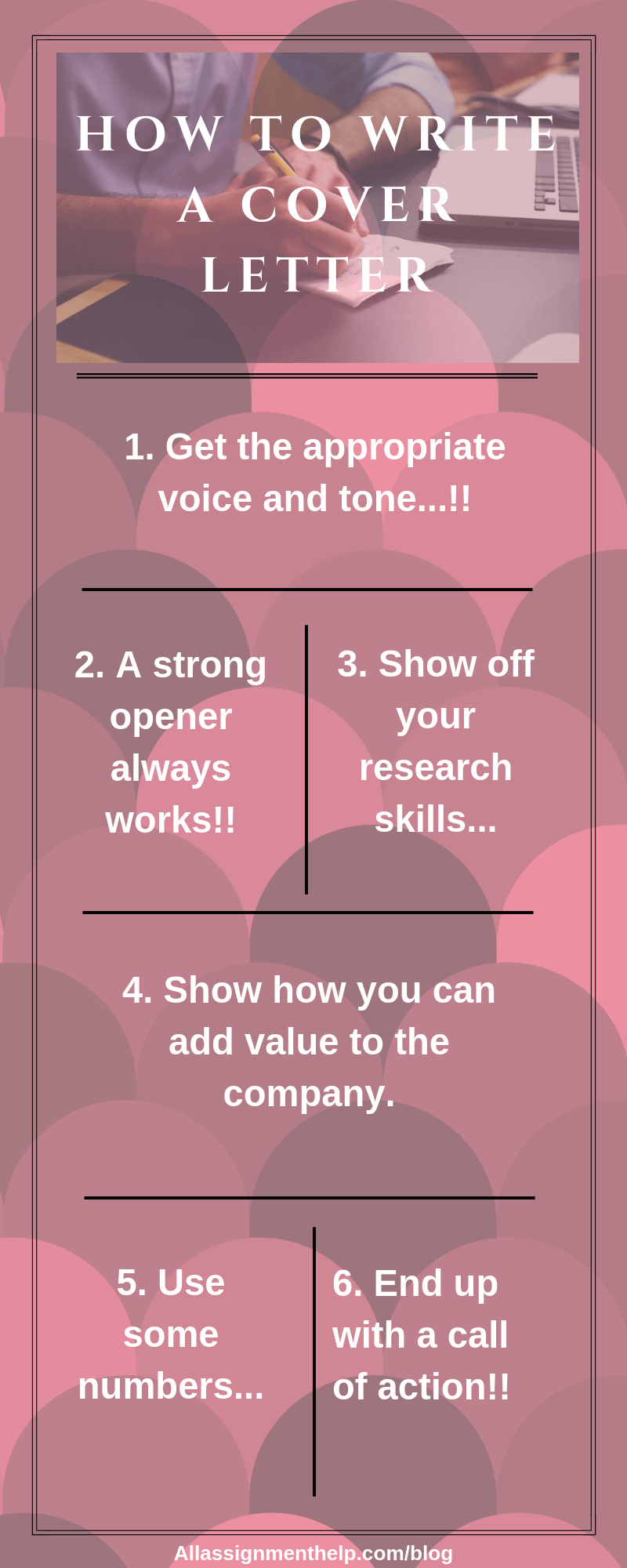 How to write a Cover Letter | Importance and its format (410 x 1024 Pixel)