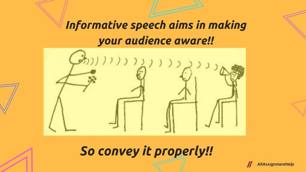 How To Choose Informative Speech Topics And Prepare For Them