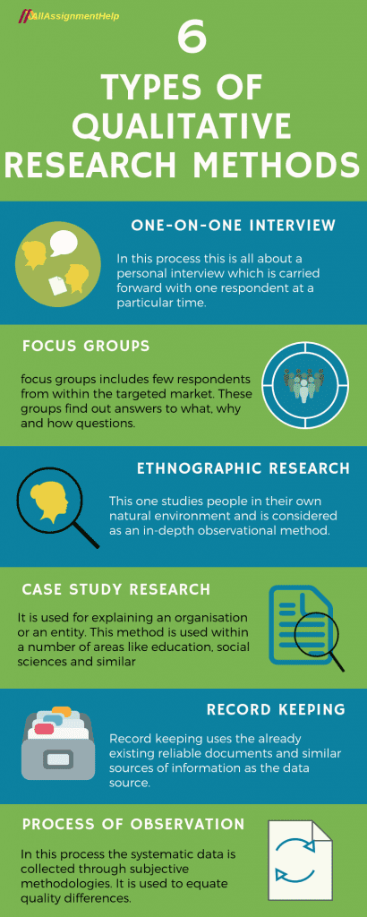 qualitative-research-methods