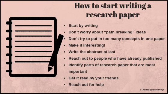 7 Most Popular Types of Research Papers | Personal Writer