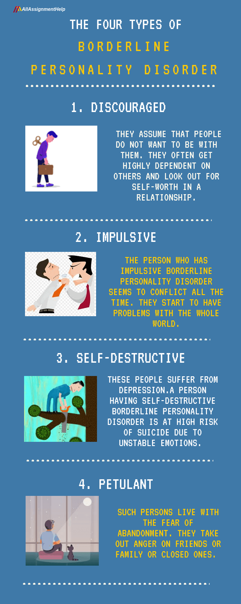 Types of BPD and How They Define Borderline Personality