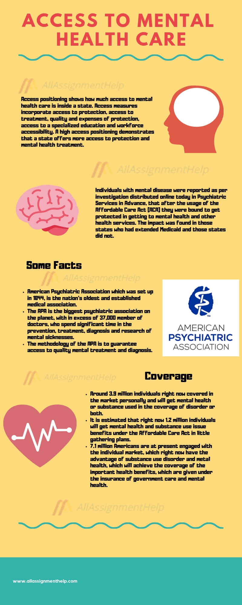 What is Mental Health Care? How to be aware about mental health?