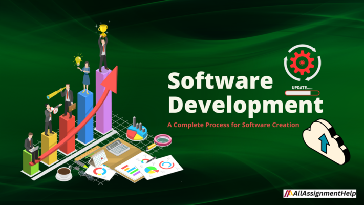 Software Development A complete process for software creation