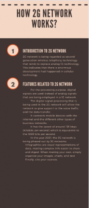 2G Network: How it works? | AllAssignmentHelp.com