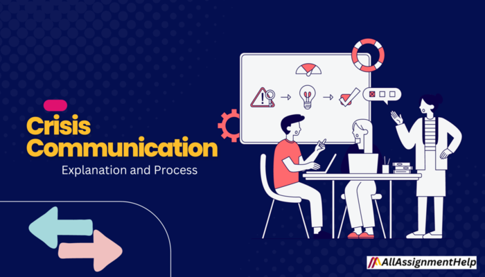 Crisis Communication Explanation and Process