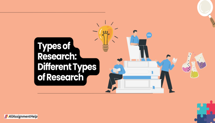 Types of Research Different Types of Research