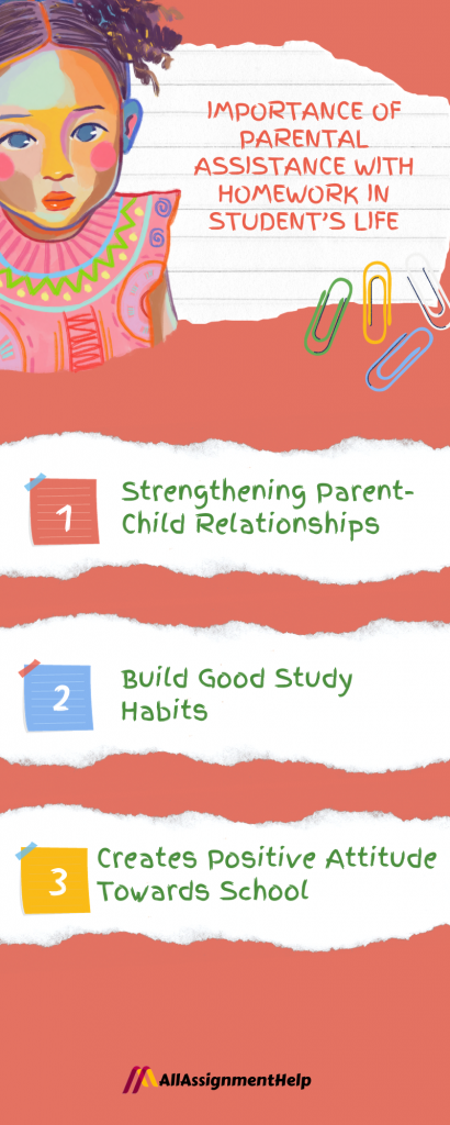 importance-of-parental-assistance-with-homework-in-student’s-life
