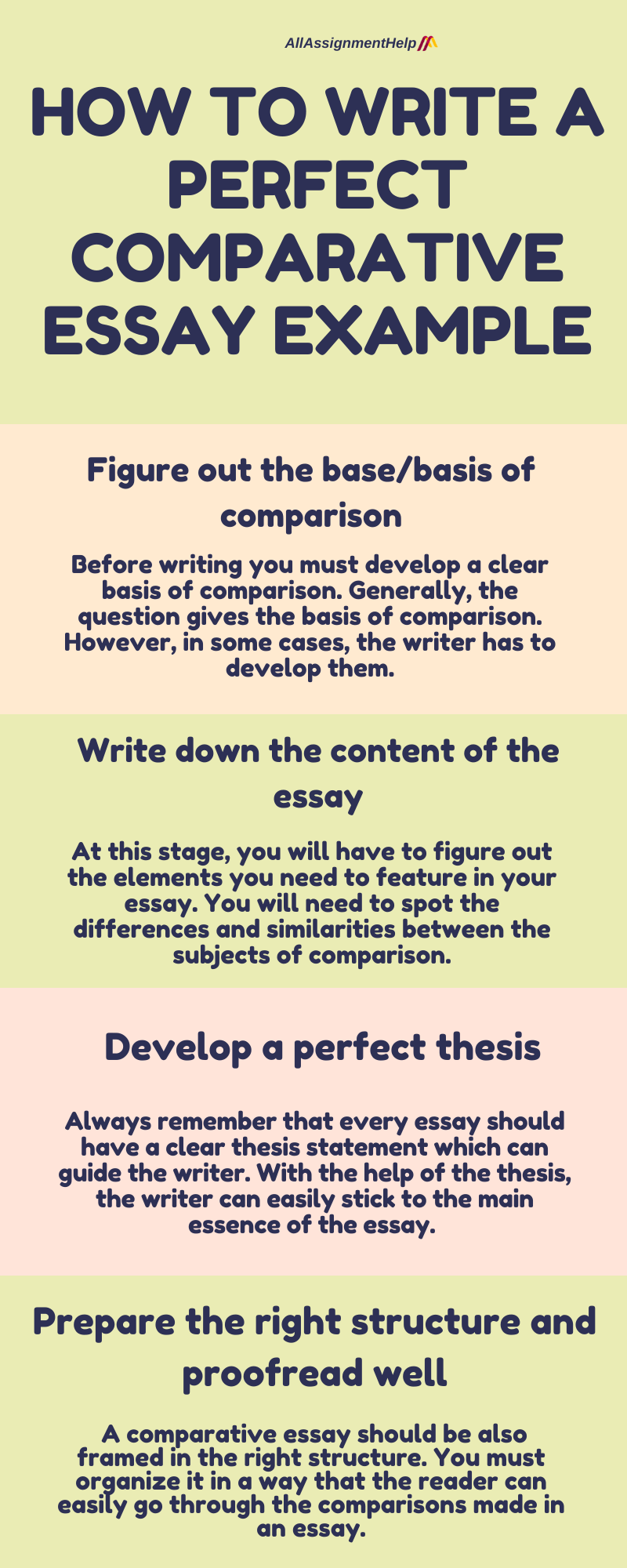 example introduction comparative essay