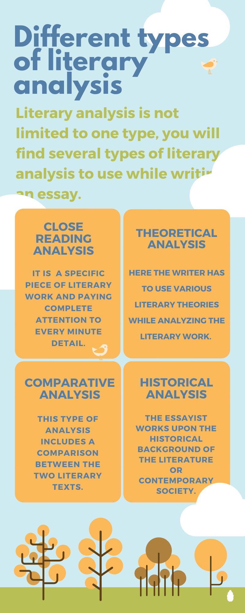 definition literary analysis essay