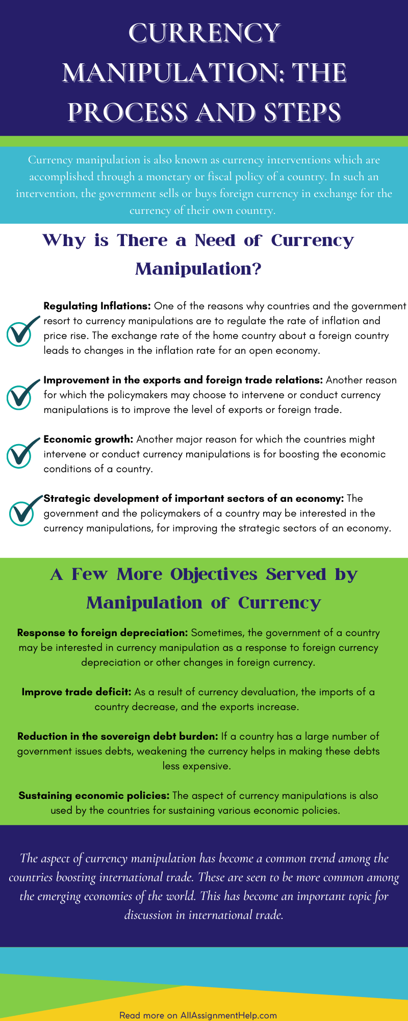 Understand concept of Currency Manipulation With Examples