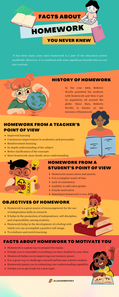 homework should not be given to students