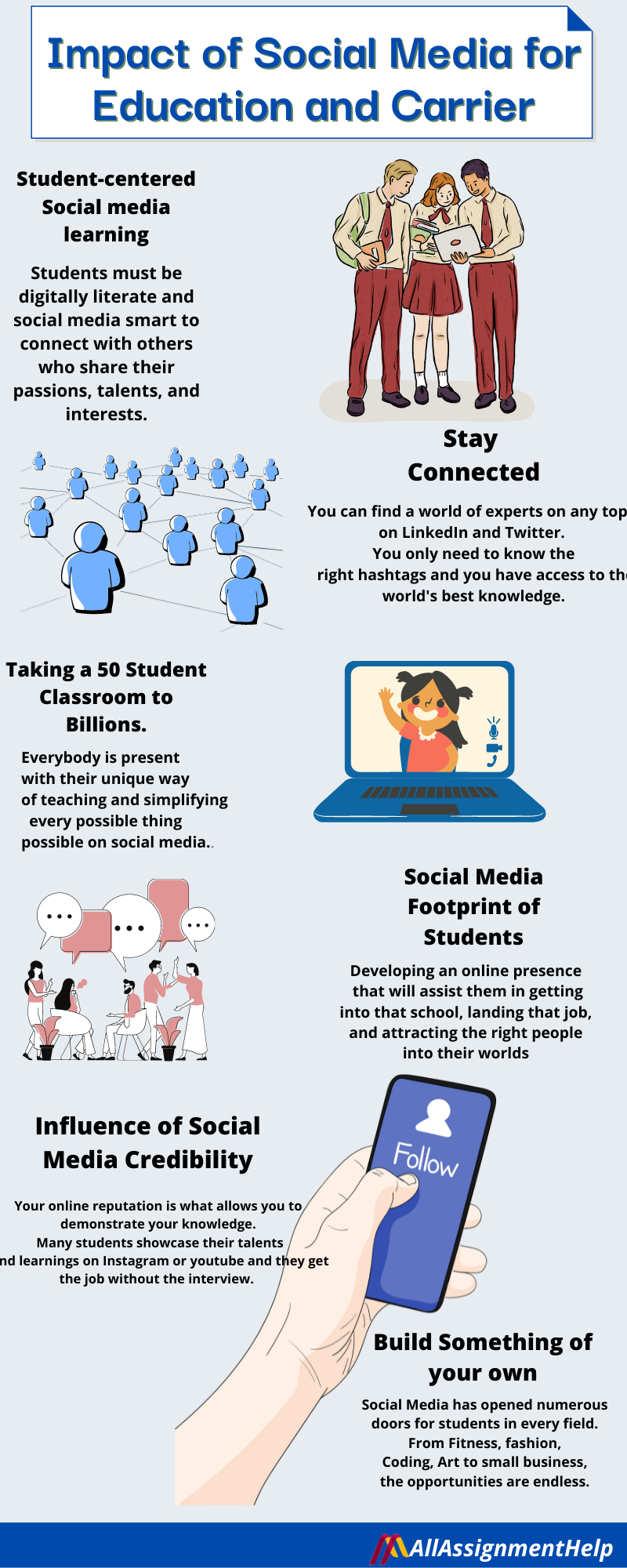 Why you should embrace social media for education in the 21st century?