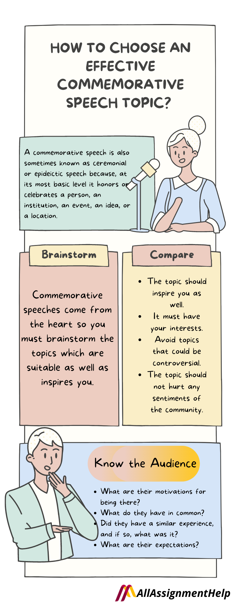 The Best and Heavily Inspirational 100+ Commemorative Speech Topics