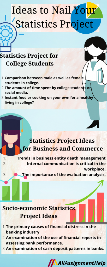 statistics project ideas for college students