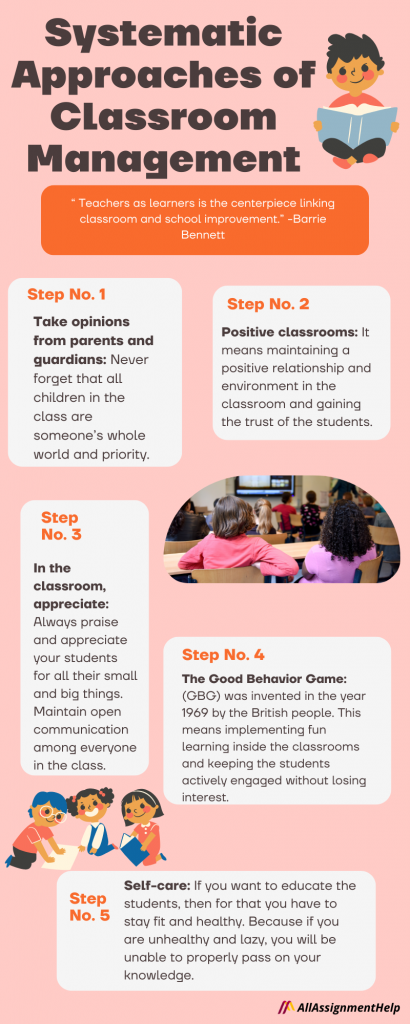 5 Classroom Management Tips That Can Help All Teachers - Bethel University  Blog