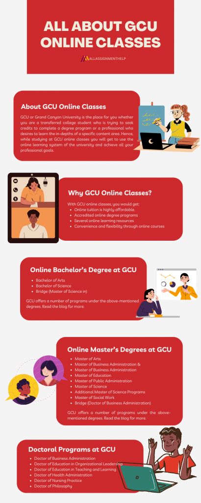 GCU online classes