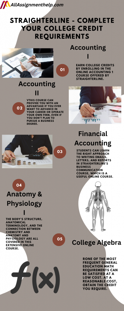 Straighterline - Complete Your College Credit Requirements