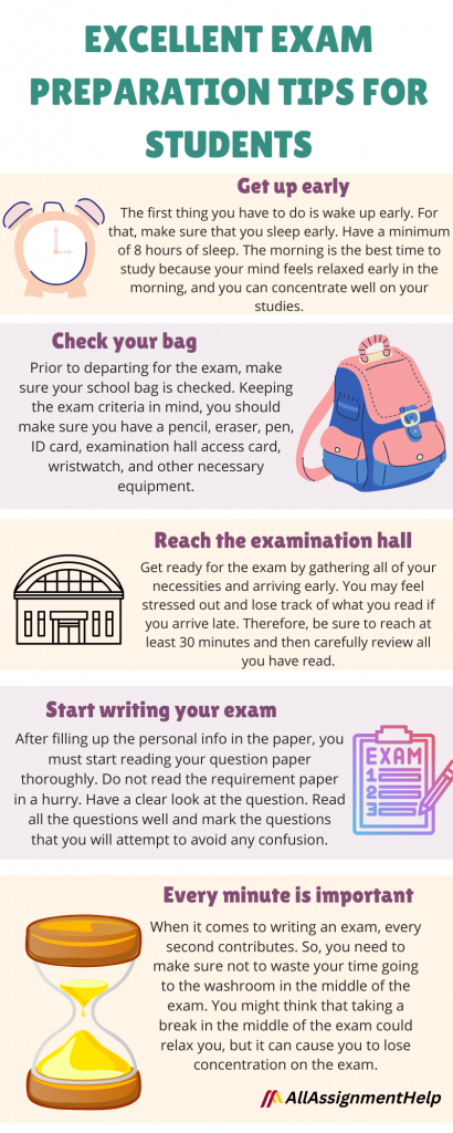 Study Skills: Open Book Test Preparation Tips