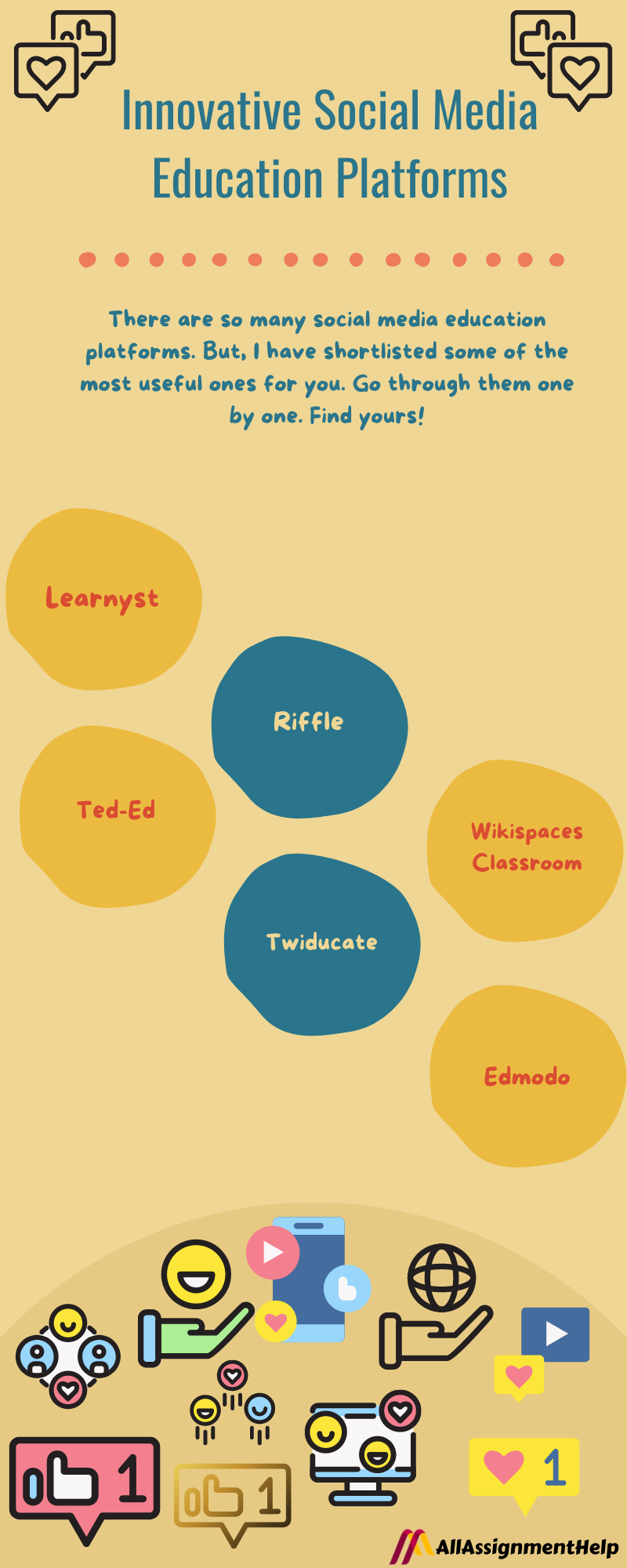 Today's Trending Social Media Education Platforms