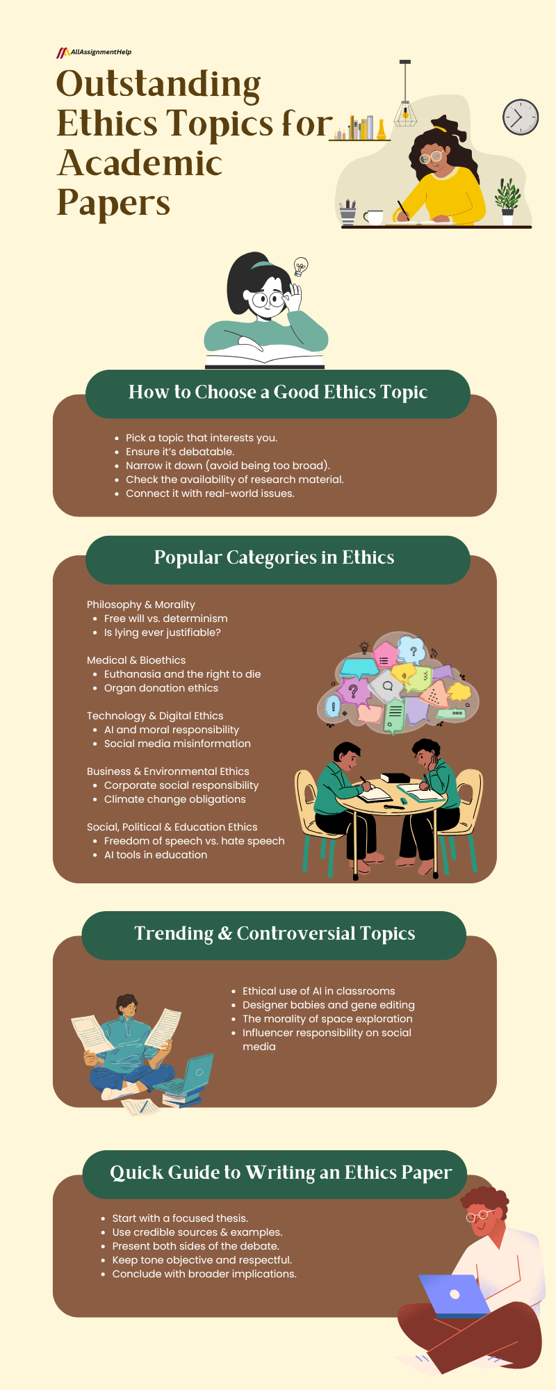 ethics-topics-for-research-paper