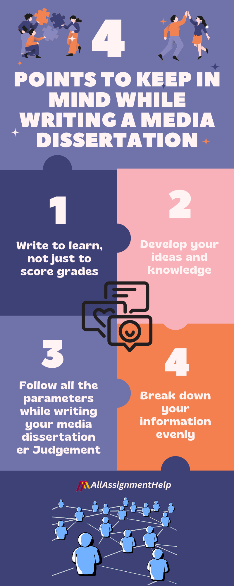 Media Dissertation Topics to Explore