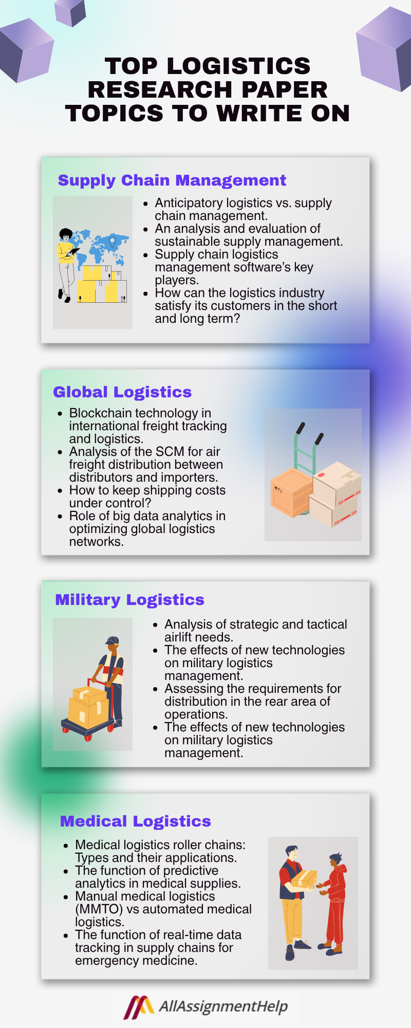 Logistics Research Paper Topics