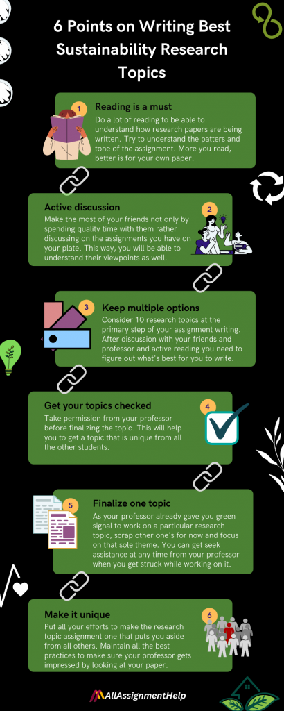 environmental sustainability topics for research papers