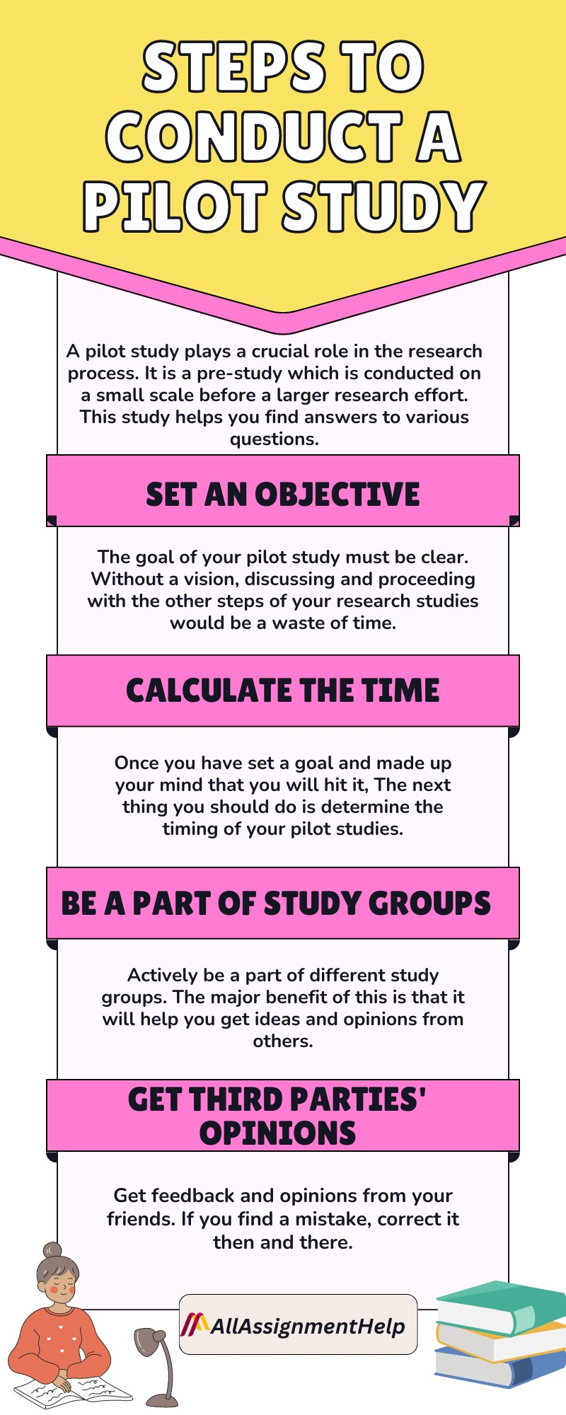 how to conduct a pilot study in qualitative research