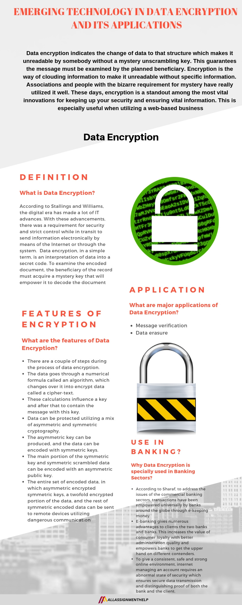 Data-encryption-and-its-applications-.png
