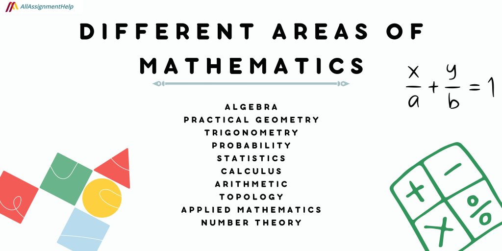 math assignment help UK