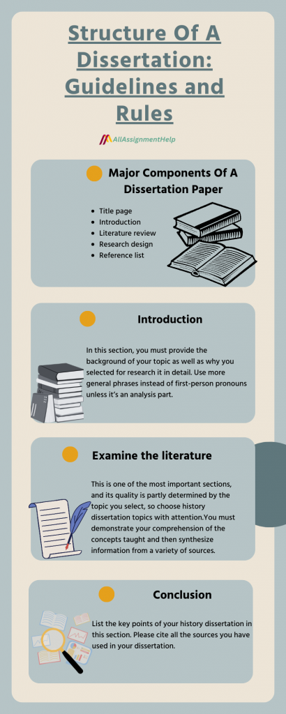 Dissertation-guidelines