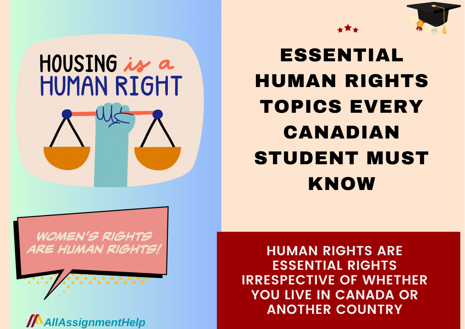 human rights topics