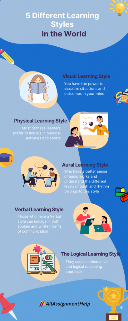 The 5 Style of Learning