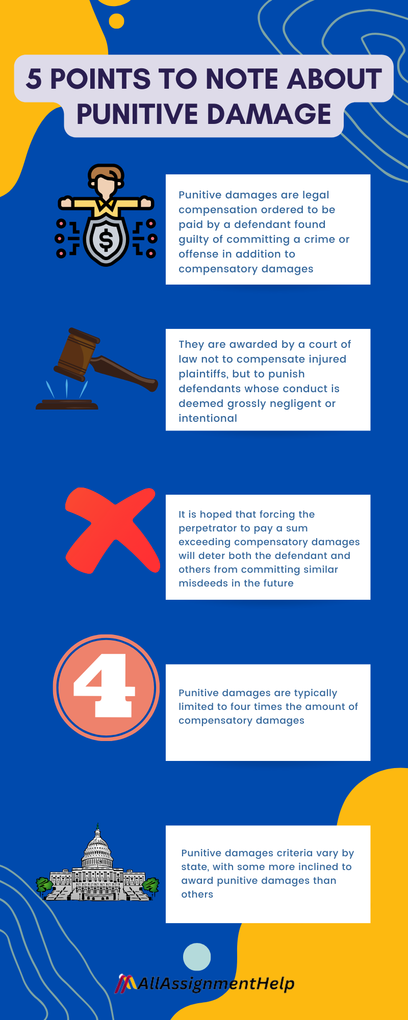 A blog on in and out about punitive damage that students must read
