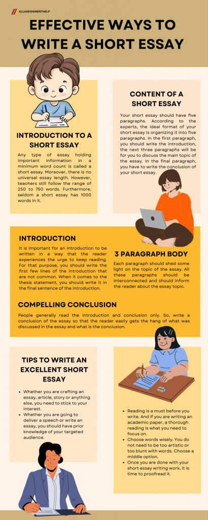 how-to-write-a-short-essay