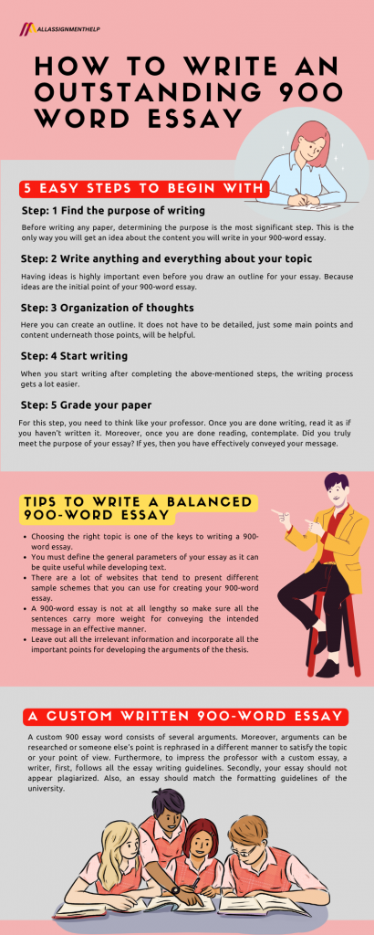 How-to-write-an-outstanding-900-word-essay
