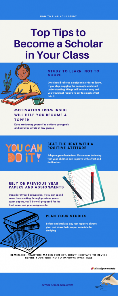 Study tips to help you achieve