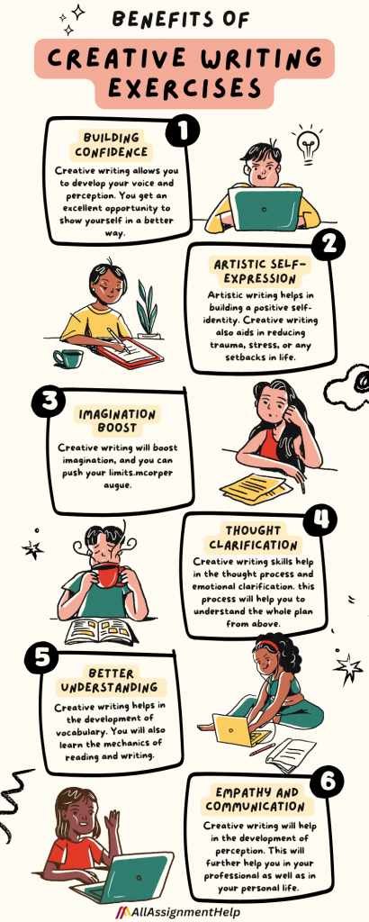 Benefits of creative writing exercises