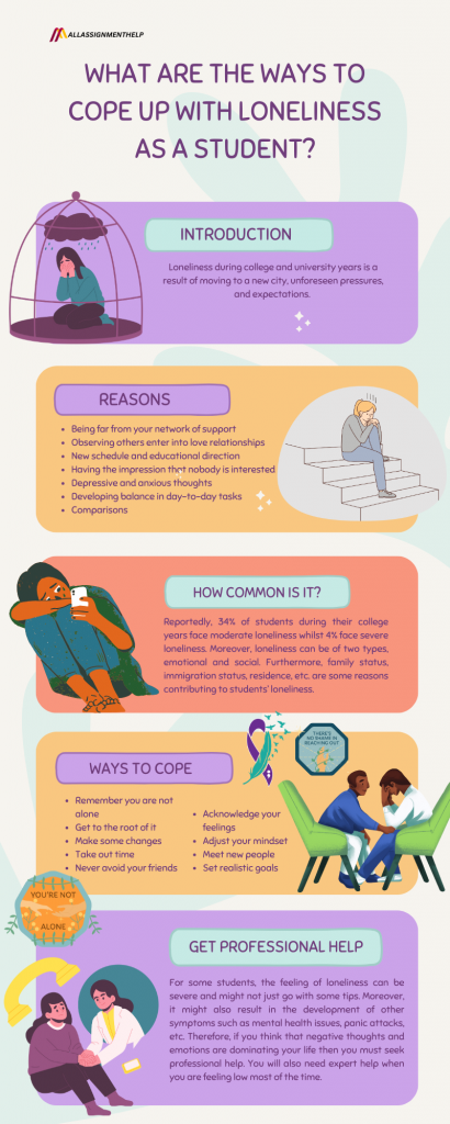 How to Cope with Loneliness - Tips for What to Do When You're Lonely