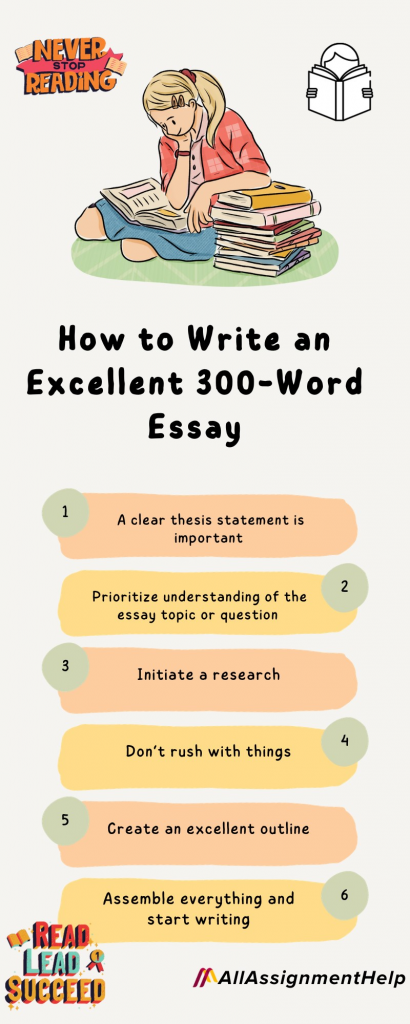 make a 300 word essay answering