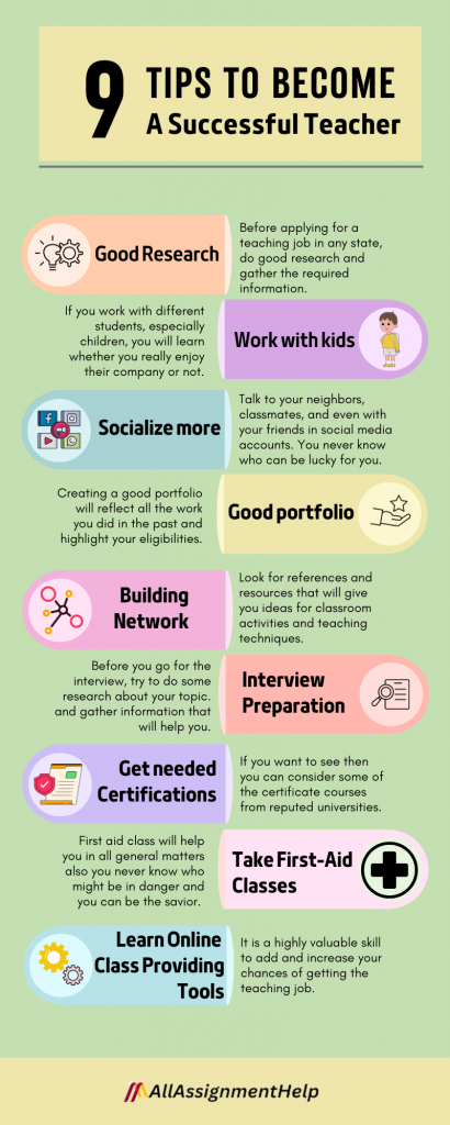 Tips to become a successful teacher