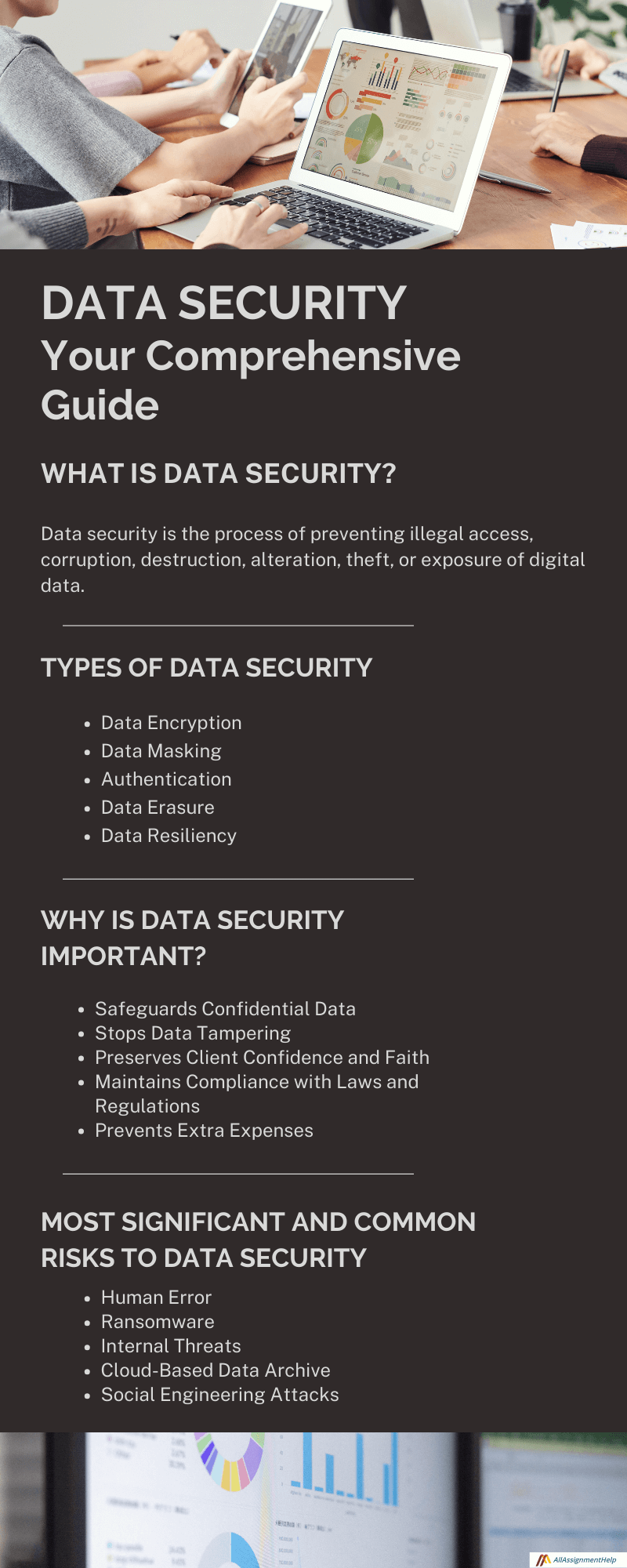 Data Security – Definition, Types, Importance, Common Risks