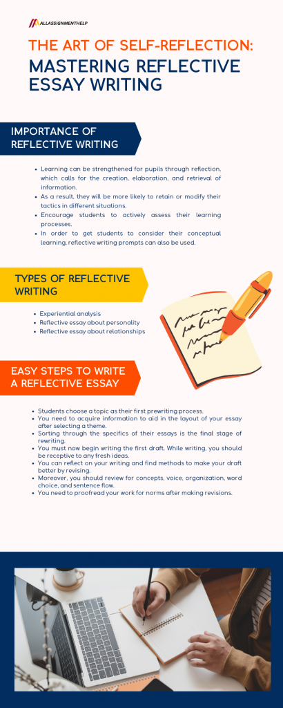 How-to-write-reflective-essays