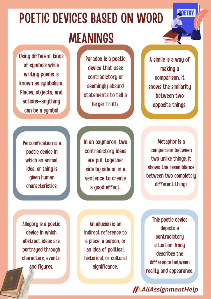 Poetic Devices Types Poetic Forms And Rhyme Scheme