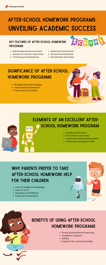 after-school-homework-programs