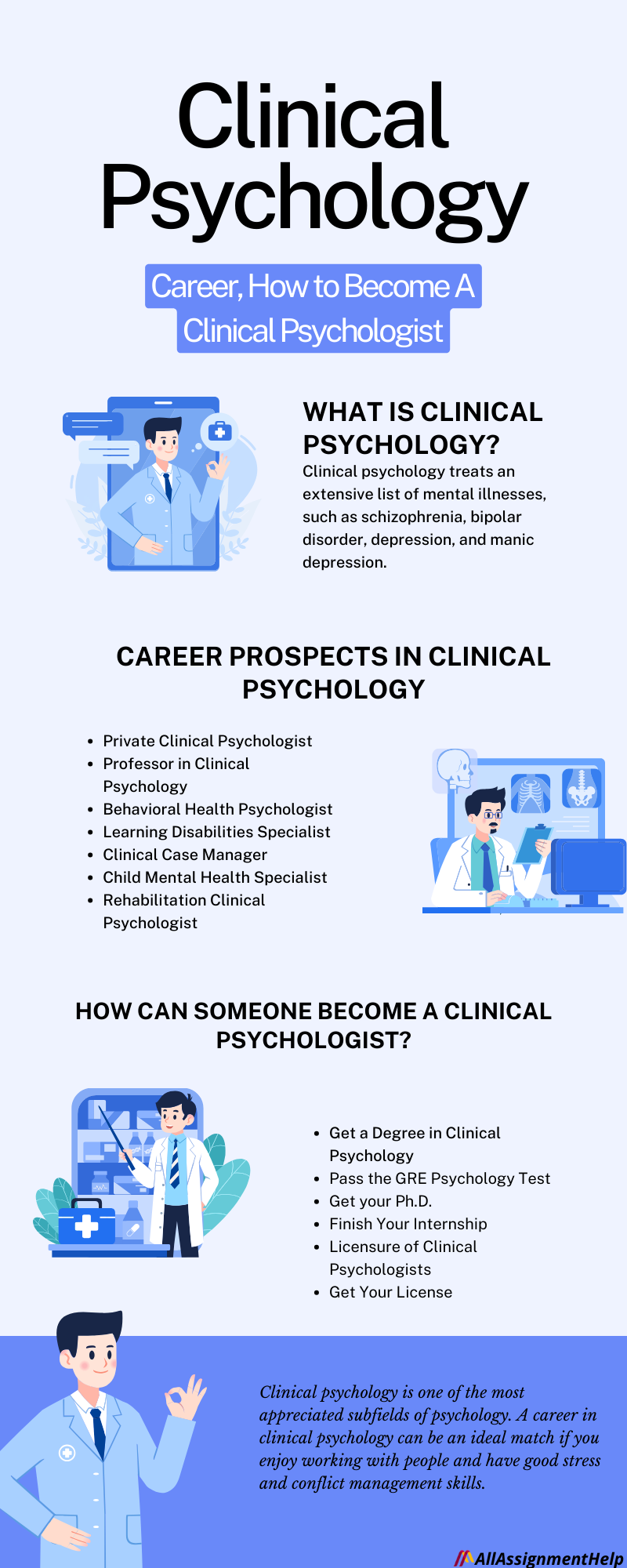 clinical-psychology-definition-career-how-to-become-a-clinical